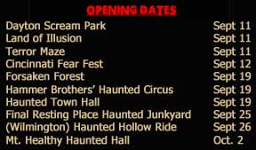 Opening Dates